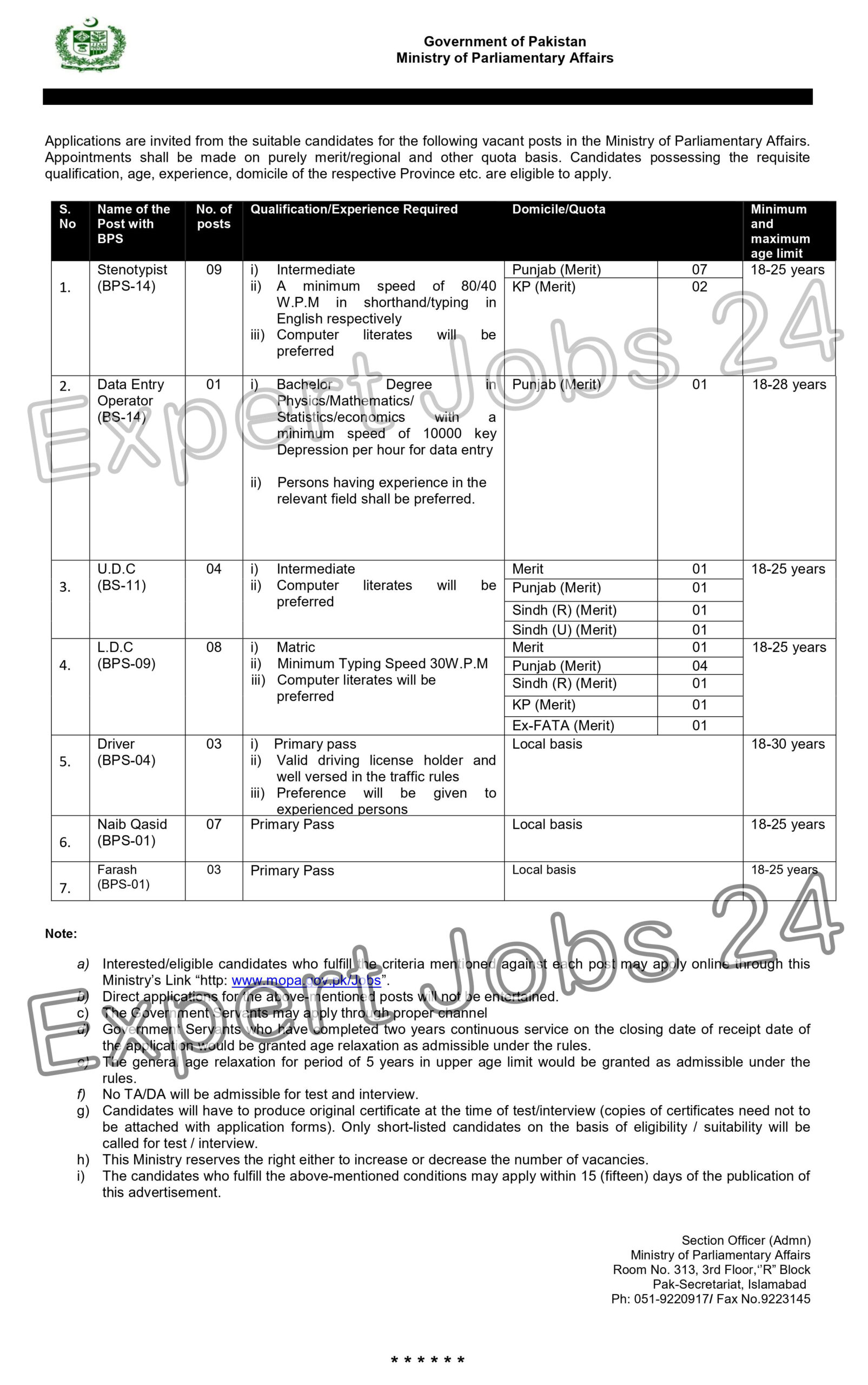 Ministry of parliamentary Affairs Jobs