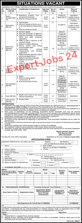 Election Commission of Pakistan ECP Jobs