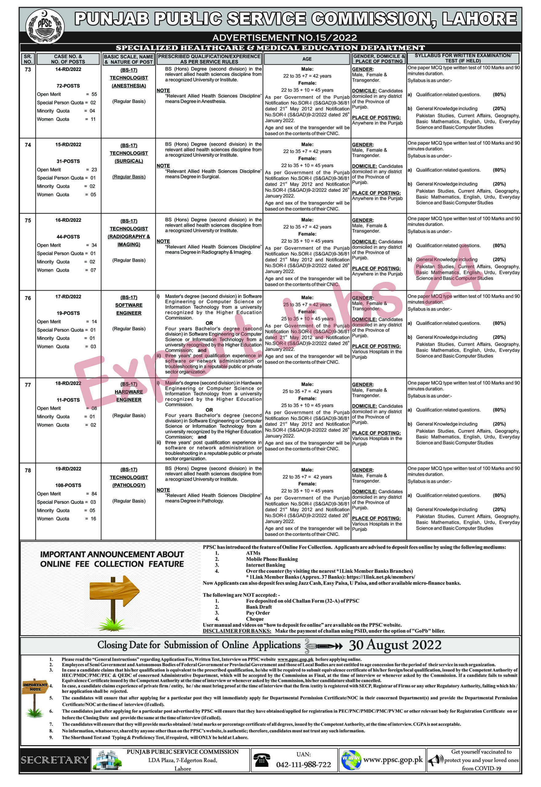 PPSC Punjab Health Department Jobs