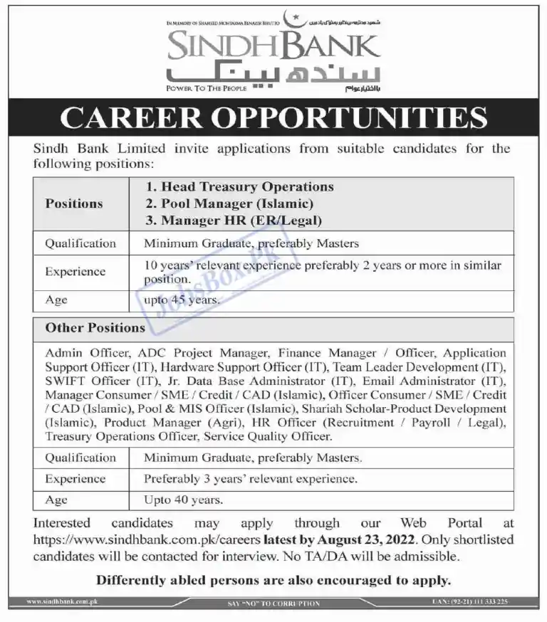 Best Bank Jobs Opportunity For All Pakistani