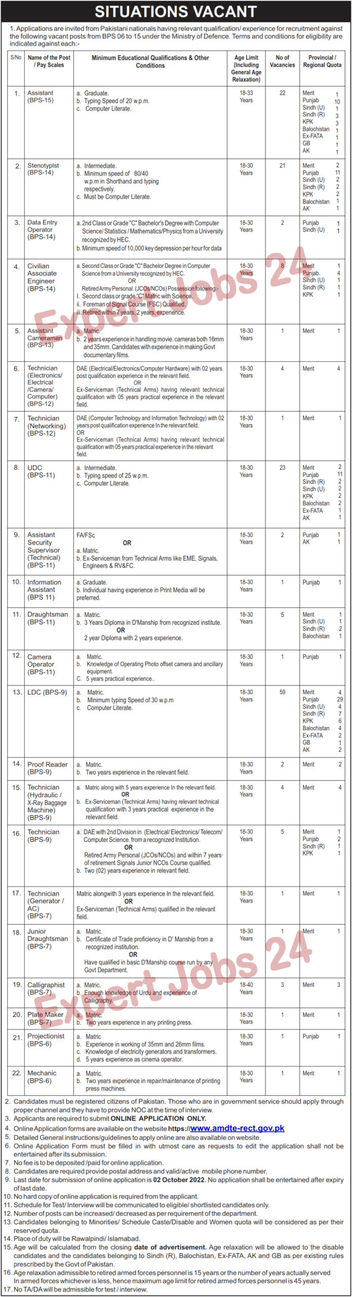 MOD Ministry Of Defence Jobs 2022