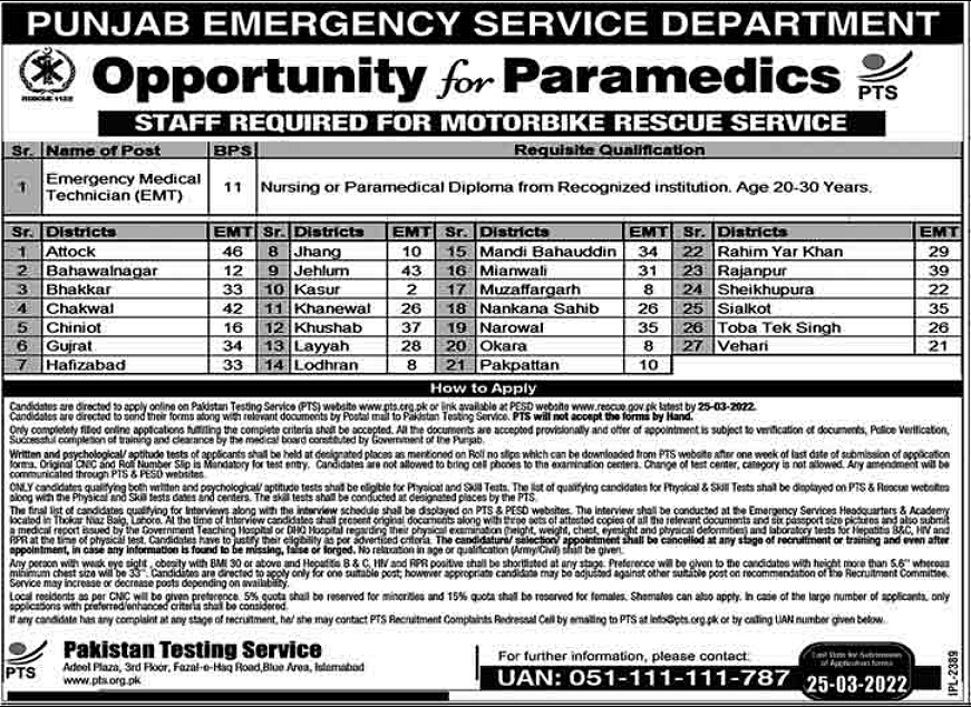 Rescue 1122 Punjab Jobs