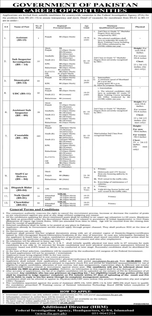 Fia New Jobs Constable Asi Si Udc Others