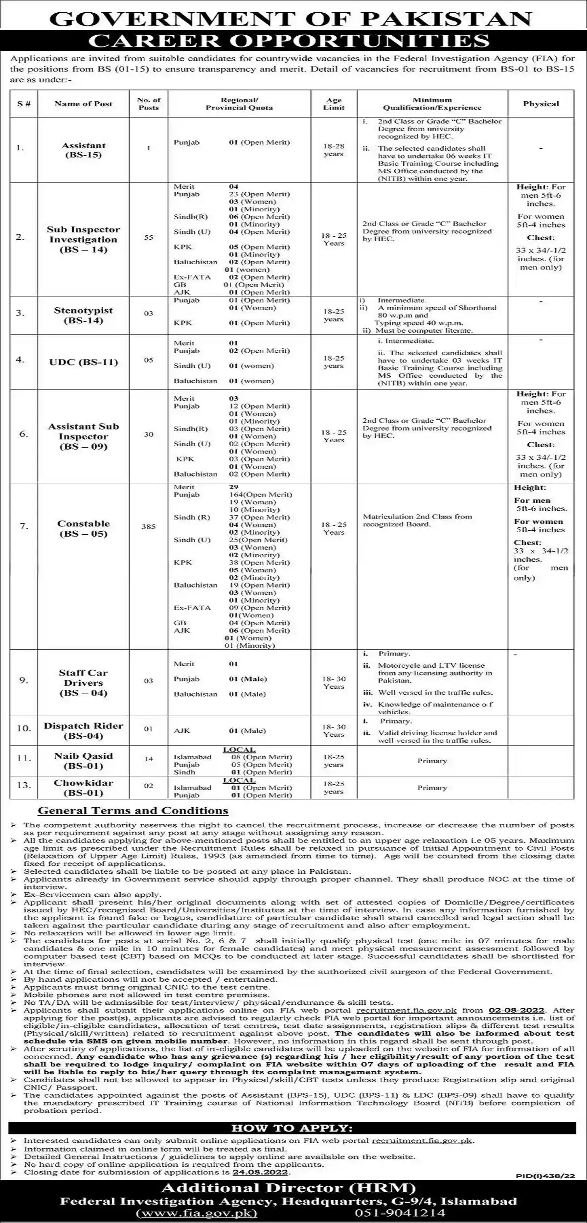 FIA New Jobs 2022 Constable, ASI, SI, UDC, Others