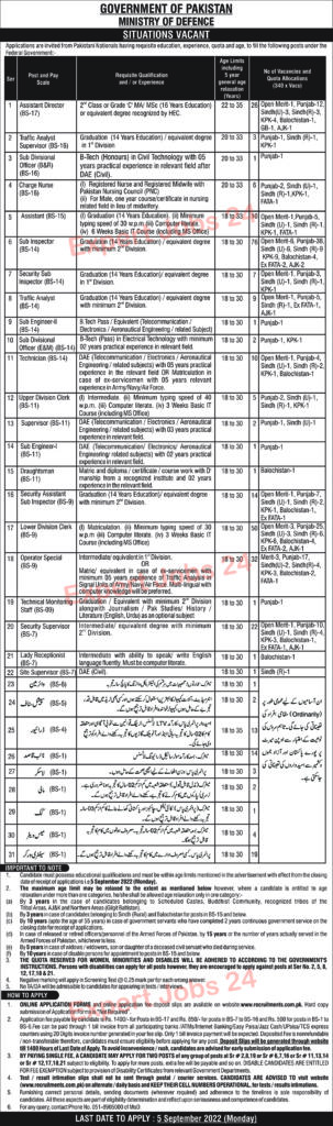 how-to-apply-in-isi-jobs-online-recruitments-pk-expert-jobs-24