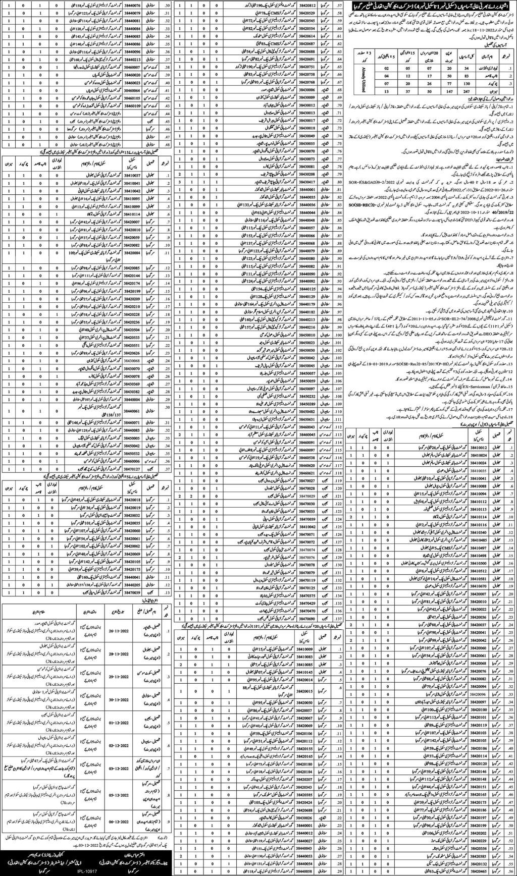 jobs education department 2022