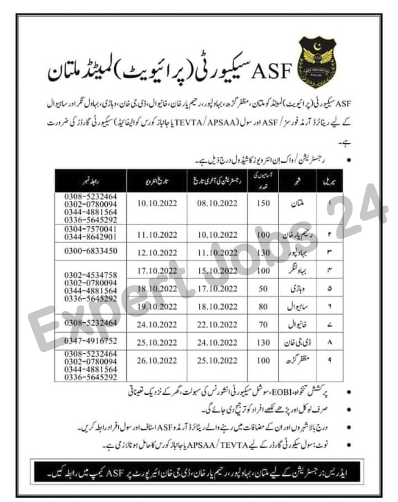 ASF Latest Jobs 2022 Airports Security Force