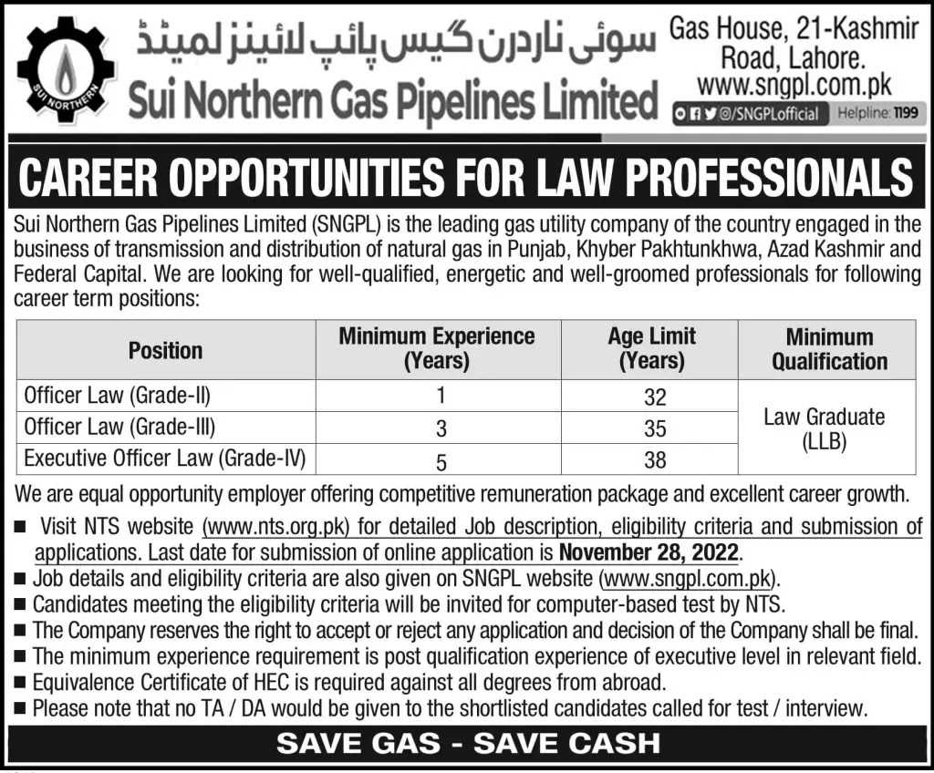 Sui Gas Department Jobs