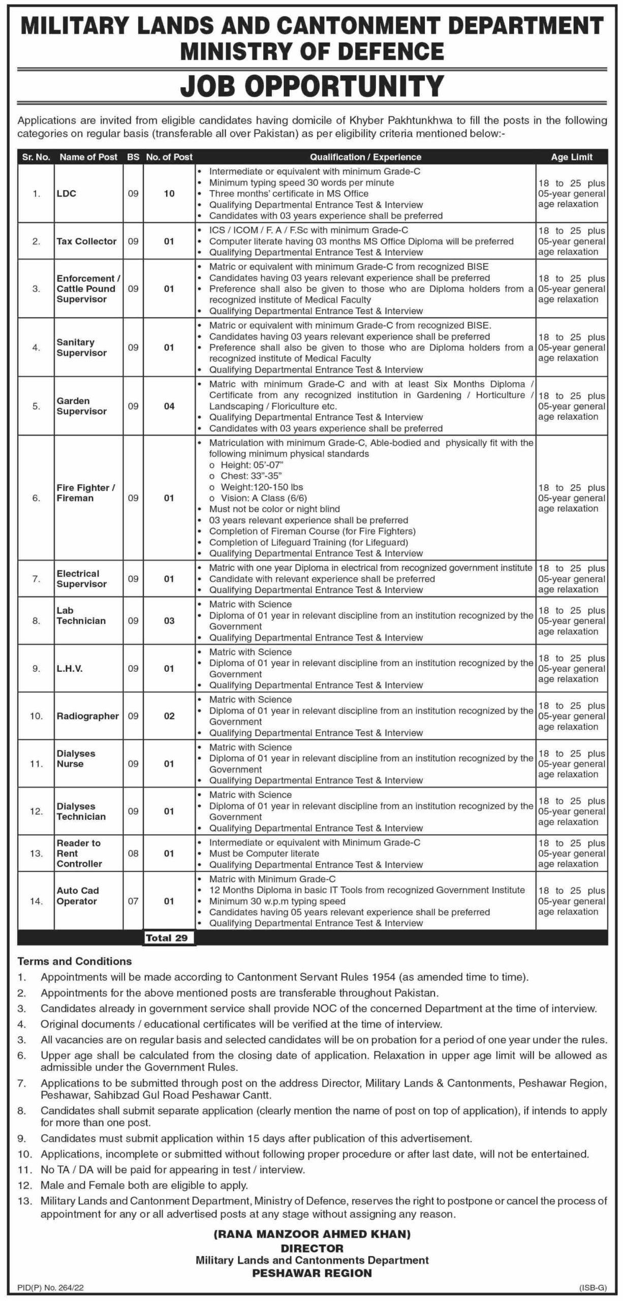 Military Lands & Cantonment Department Jobs