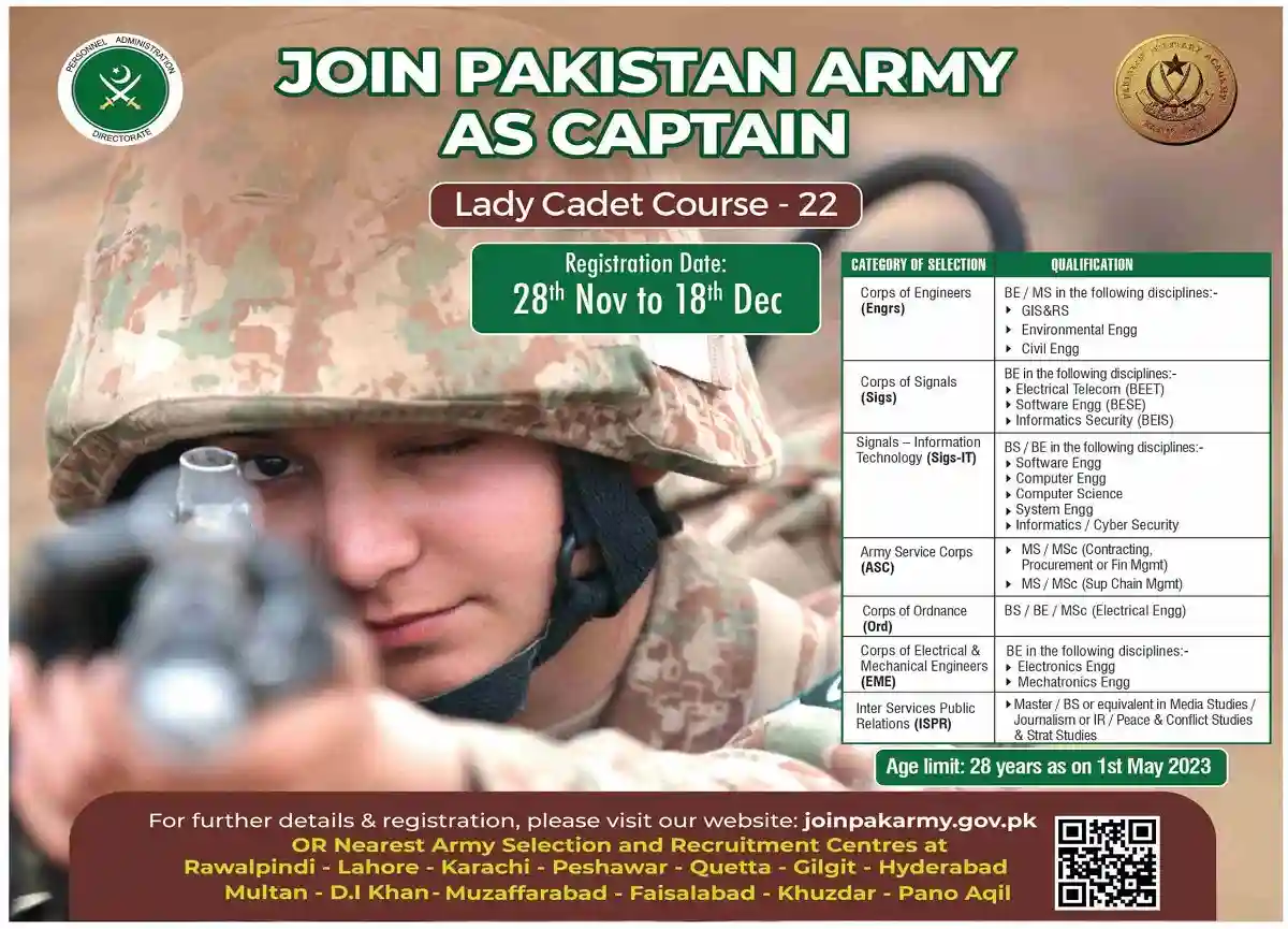 Pak Army LCC Jobs