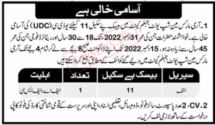 pakistan-army-latest-jobs-pakistan-army-marksmanship-unit-jhelum-cantt-jobs