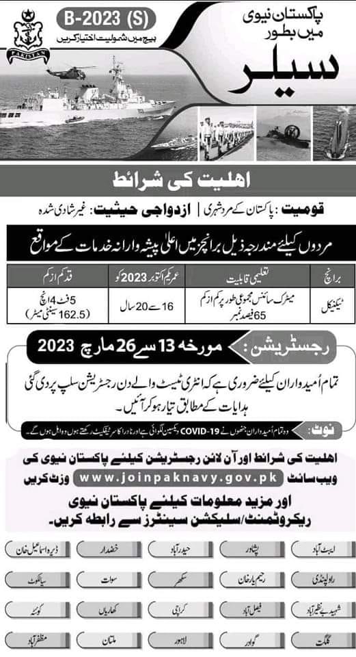 Pak Navy Latest Jobs 2023