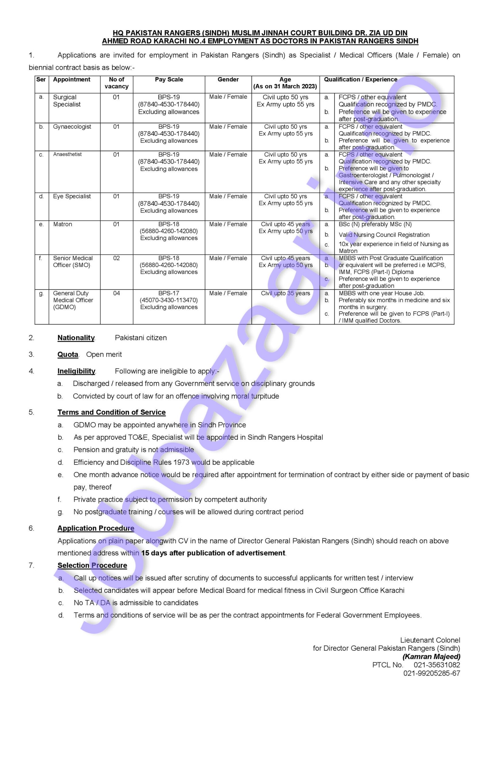 Sindh Rangers Latest Jobs 2023