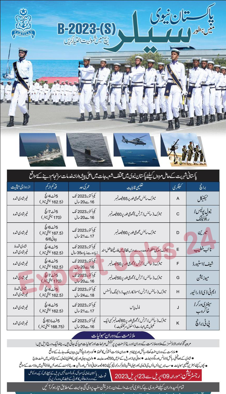 Pakistan Navy Sailors Jobs 2023