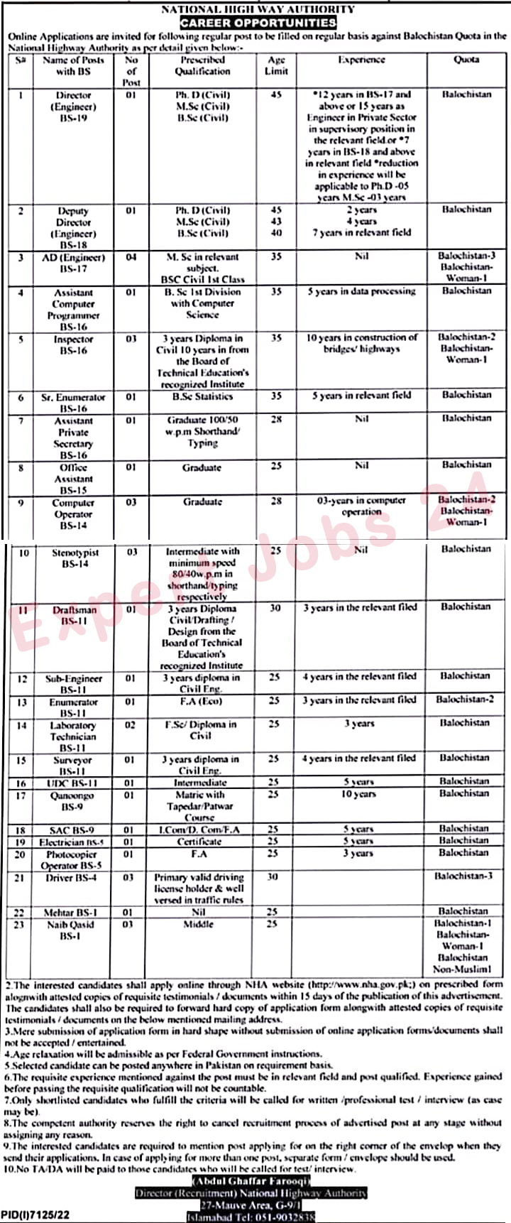 Jobs in NHA National Highway Authority