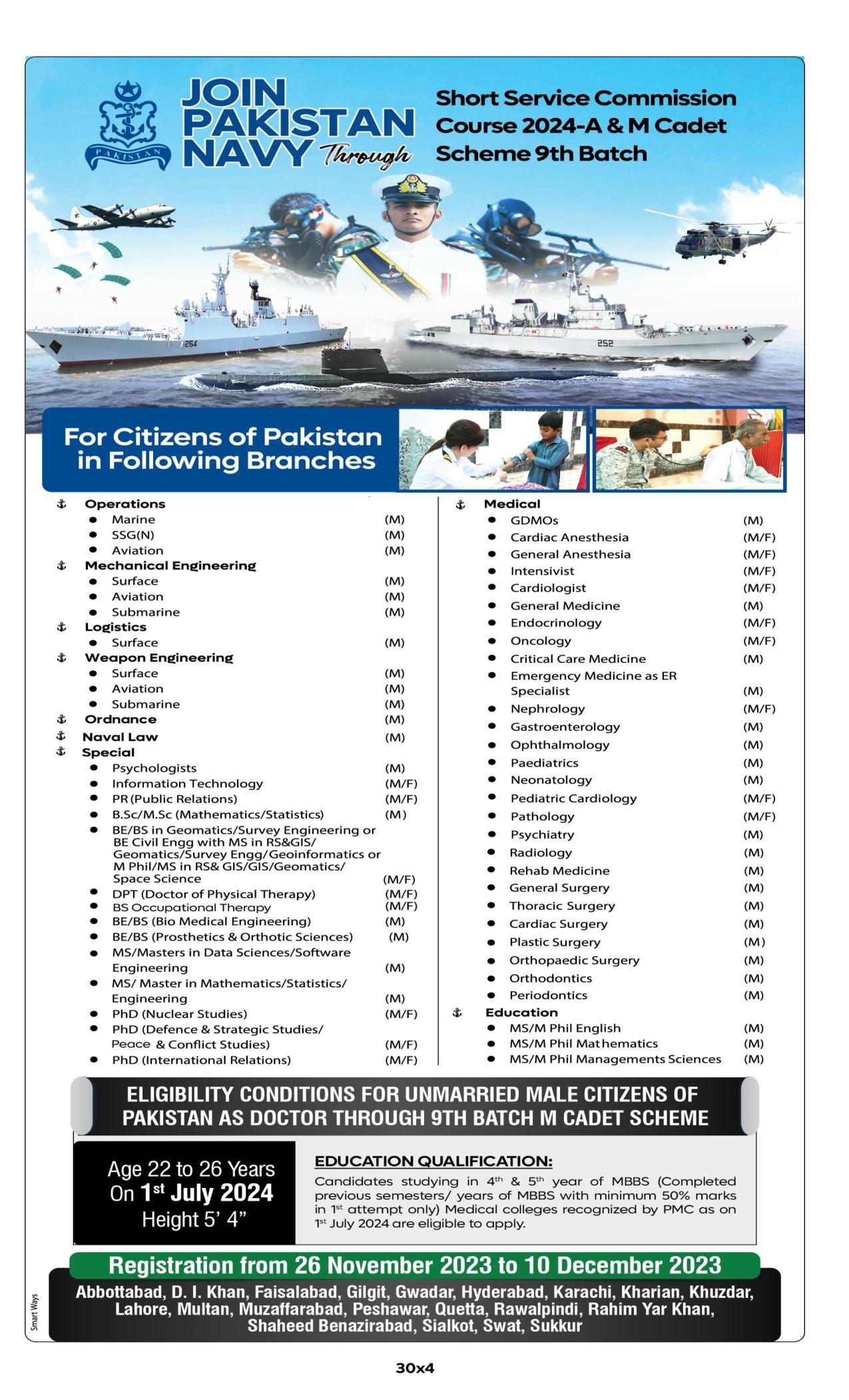 Pakistan Navy Short Service Commission Jobs 2024